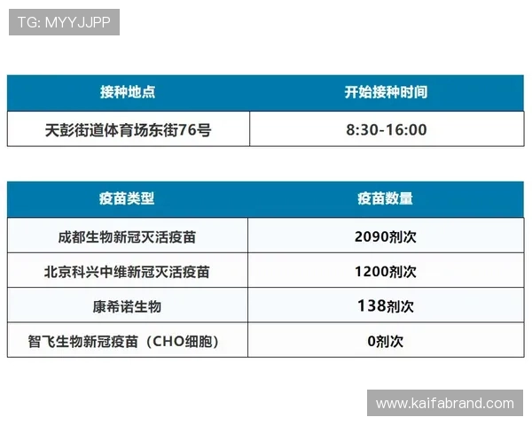 凯发官方旗舰店地址在哪里,最新的地址信息和实地到达指南