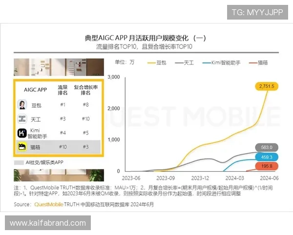 凯发注册app在线账号注册流程详解，快速注册开启精彩娱乐之旅
