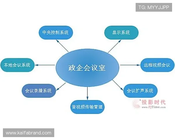 凯发ag国际官网入口用户体验优化措施提升平台稳定性与操作便捷性的实用建议