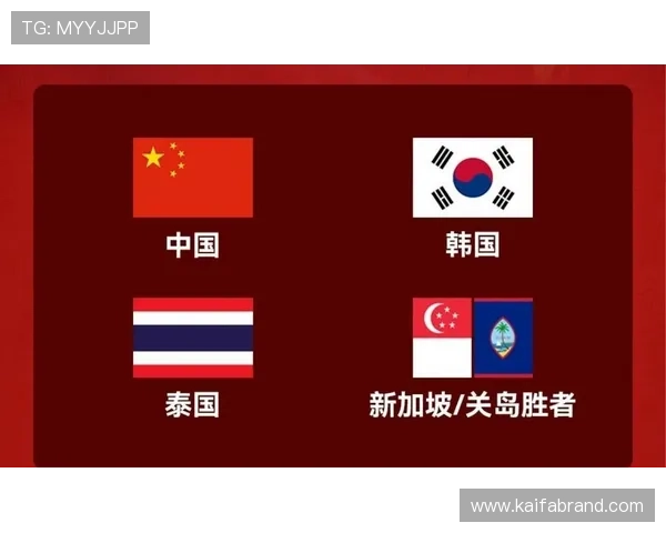 2026年世界杯晋级规则图详细说明各阶段晋级条件及比赛规则指南
