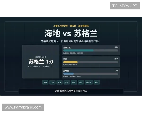 世界杯海地对阵苏格兰比赛节奏分析与精彩瞬间回顾